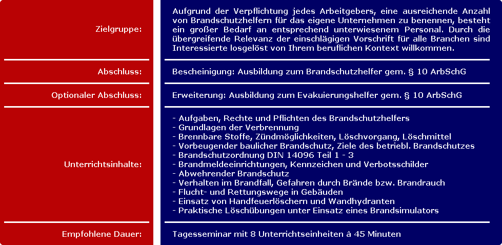 Rahmenangaben - Brandschutzhelfer: § 10 ArbSchG