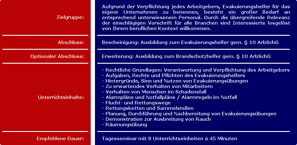 Rahmenangaben - Evakuierungshelfer: § 10 ArbSchG