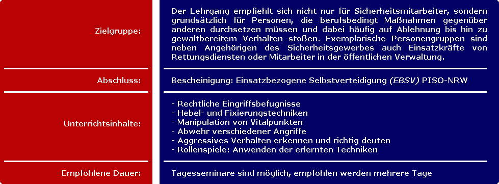 Rahmenangaben zum Lehrgang Einsatzbezogene Selbstverteidigung